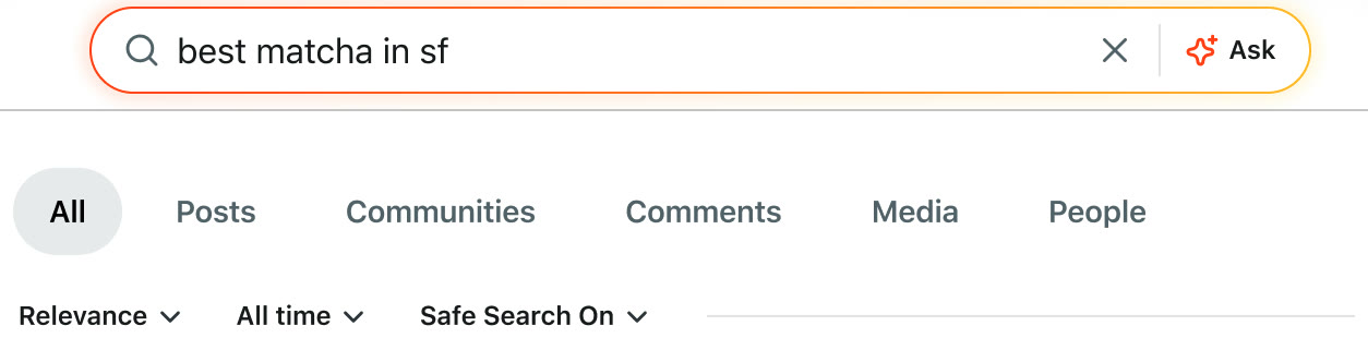 Reddit search: the search bar above tabs for All, Posts, Communities, Comments, Media and People, and sort menus for Relevance and All time.